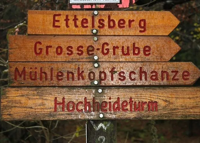 Haus Wanderlust Appartement Willingen (Upland)